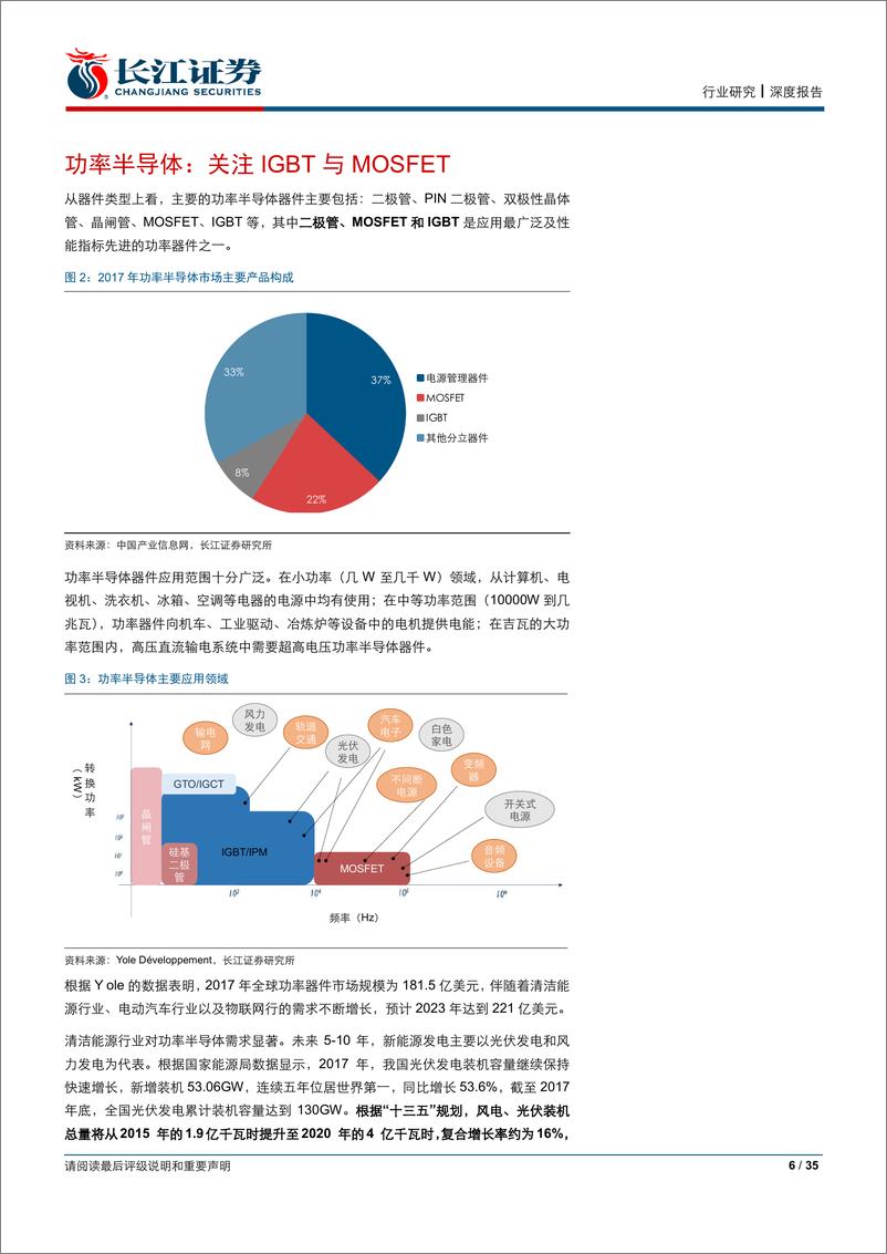 《电子设备、仪器和元件行业：从器件类型与材料性能看功率半导体未来前景-20190321-长江证券-35页》 - 第7页预览图