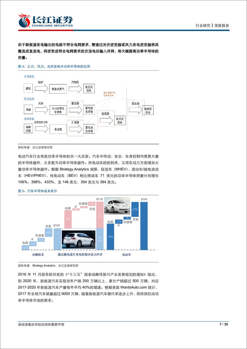 《电子设备、仪器和元件行业：从器件类型与材料性能看功率半导体未来前景-20190321-长江证券-35页》 - 第8页预览图