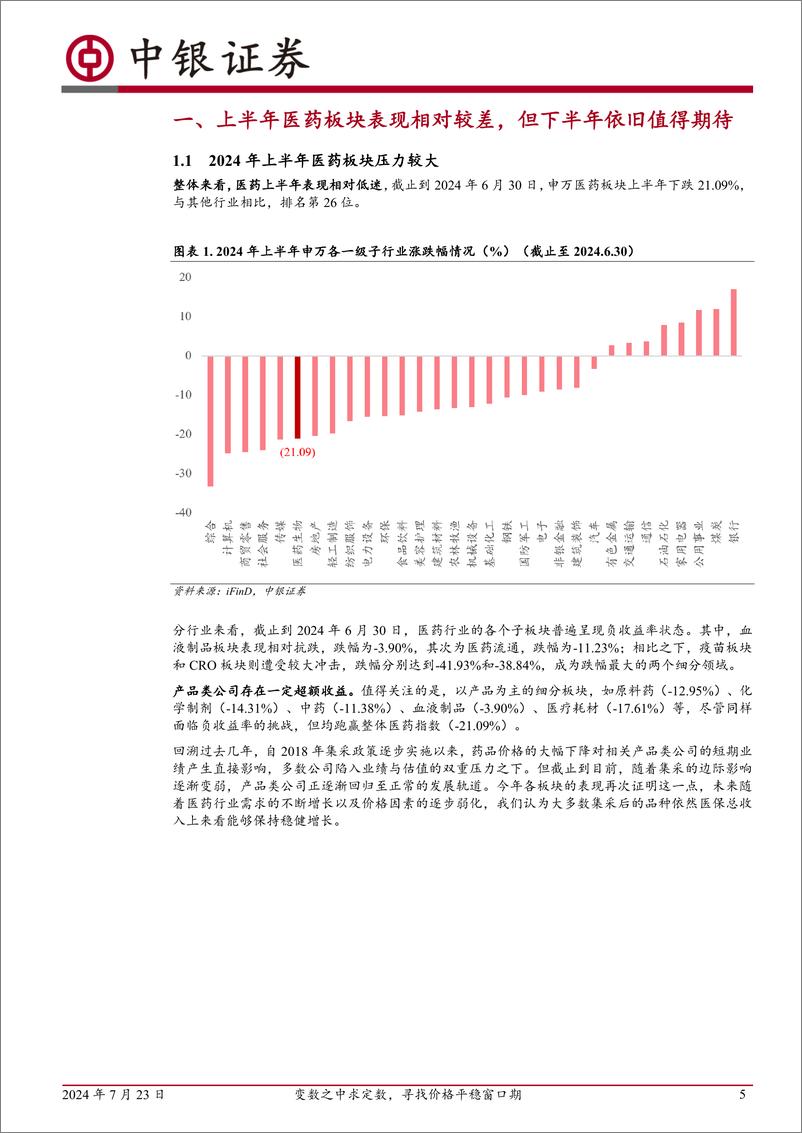 《医药生物行业2024中期策略：变数之中求定数，寻找价格平稳窗口期-240723-中银证券-38页》 - 第5页预览图