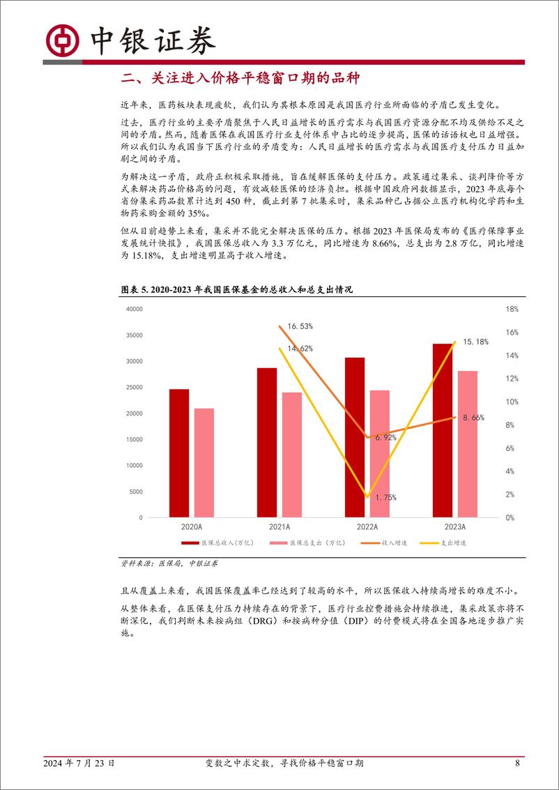 《医药生物行业2024中期策略：变数之中求定数，寻找价格平稳窗口期-240723-中银证券-38页》 - 第8页预览图