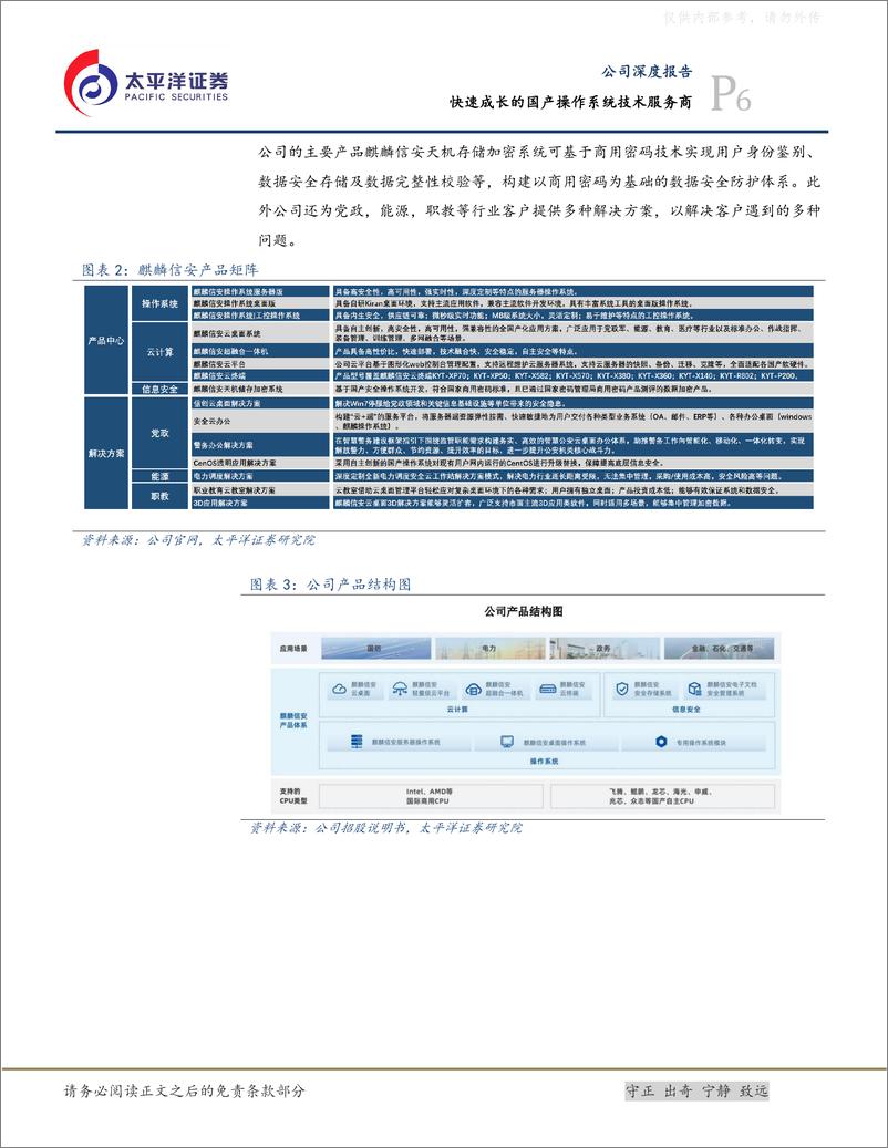 《太平洋证券-麒麟信安(688152)快速成长的国产操作系统技术服务商-230327》 - 第6页预览图