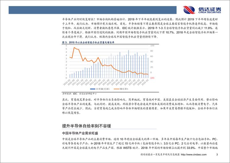 《电子行业2019中期投资策略：行业持续下行，关注国产化和5G手机产业链-20190626-信达证券-22页》 - 第8页预览图