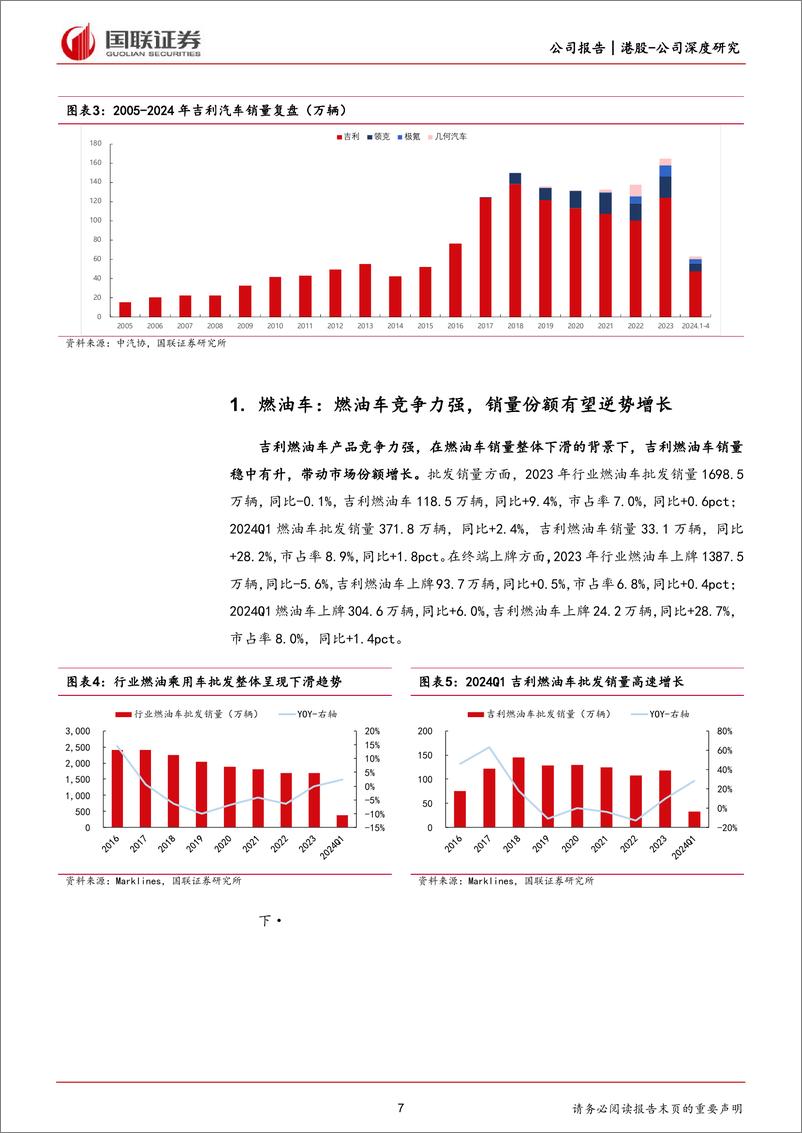 《2024吉利汽车深度报告_燃油车_新能源_出海等_》 - 第7页预览图