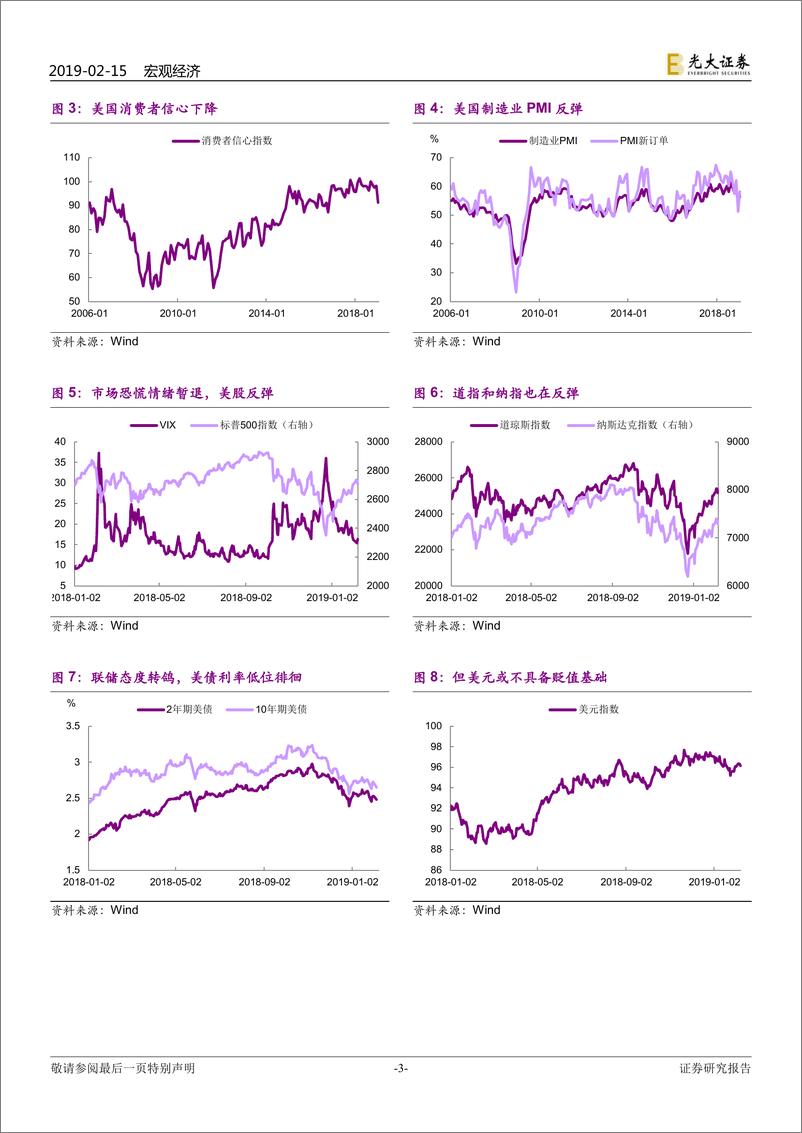 《2019年2月全球市场动态回顾与展望：经济下行，但情绪修复-20190215-光大证券-16页》 - 第4页预览图