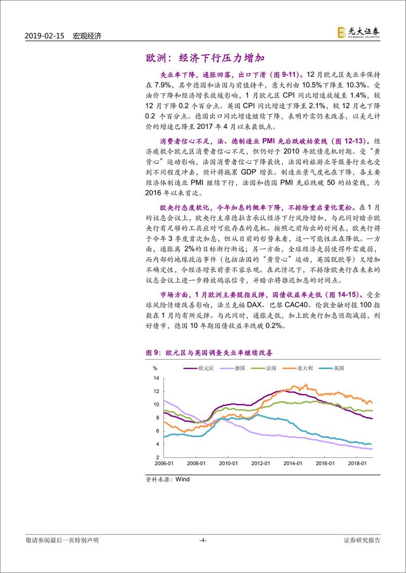 《2019年2月全球市场动态回顾与展望：经济下行，但情绪修复-20190215-光大证券-16页》 - 第5页预览图