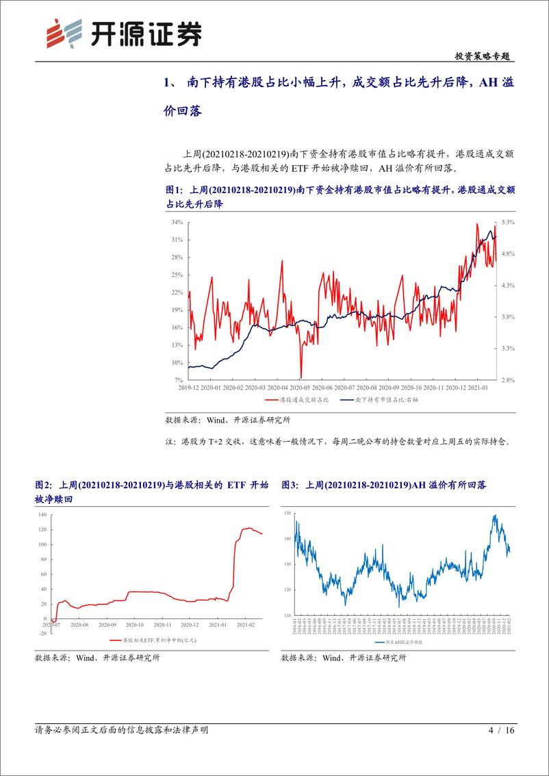 《投资策略专题：南下“定价权”周度跟踪之三，内外分歧继续，通胀渐成共识-20210224-开源证券-16页》 - 第4页预览图