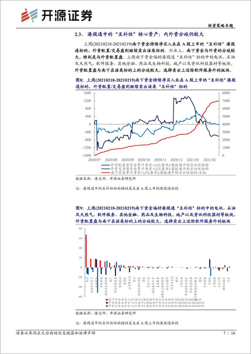 《投资策略专题：南下“定价权”周度跟踪之三，内外分歧继续，通胀渐成共识-20210224-开源证券-16页》 - 第7页预览图