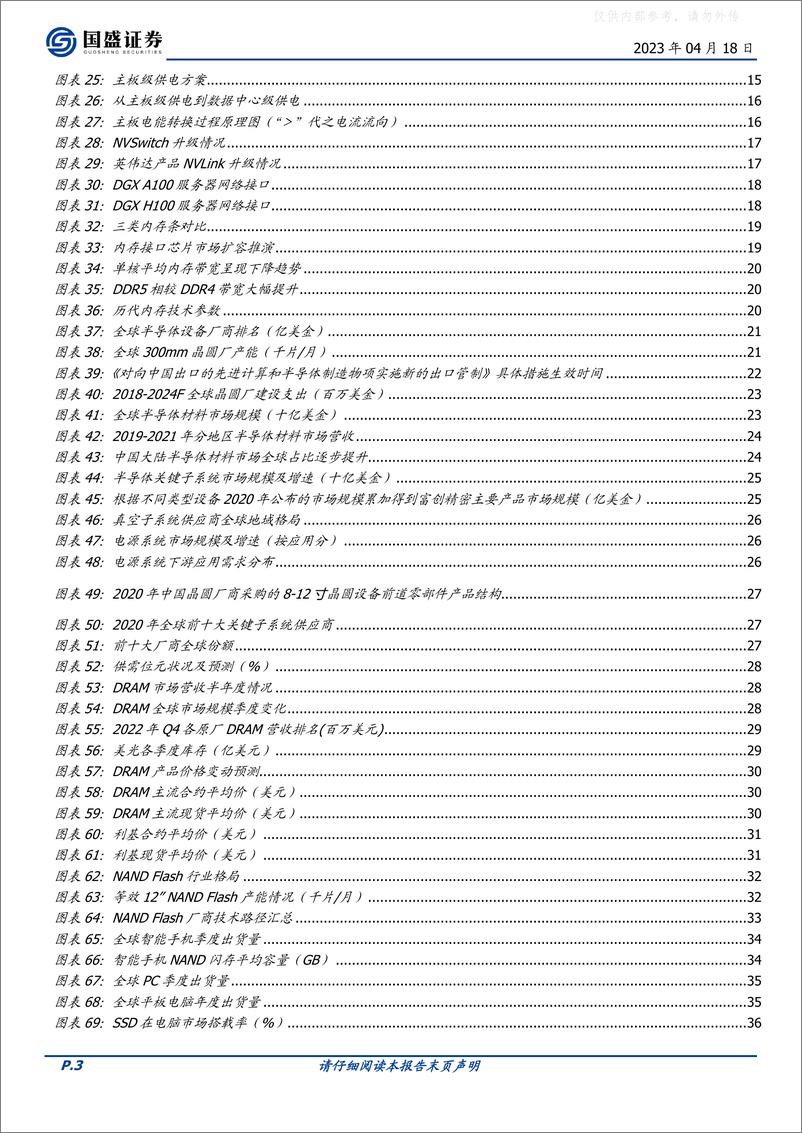 《国盛证券-电子行业专题研究：三箭齐发，电子崛起-230418》 - 第3页预览图