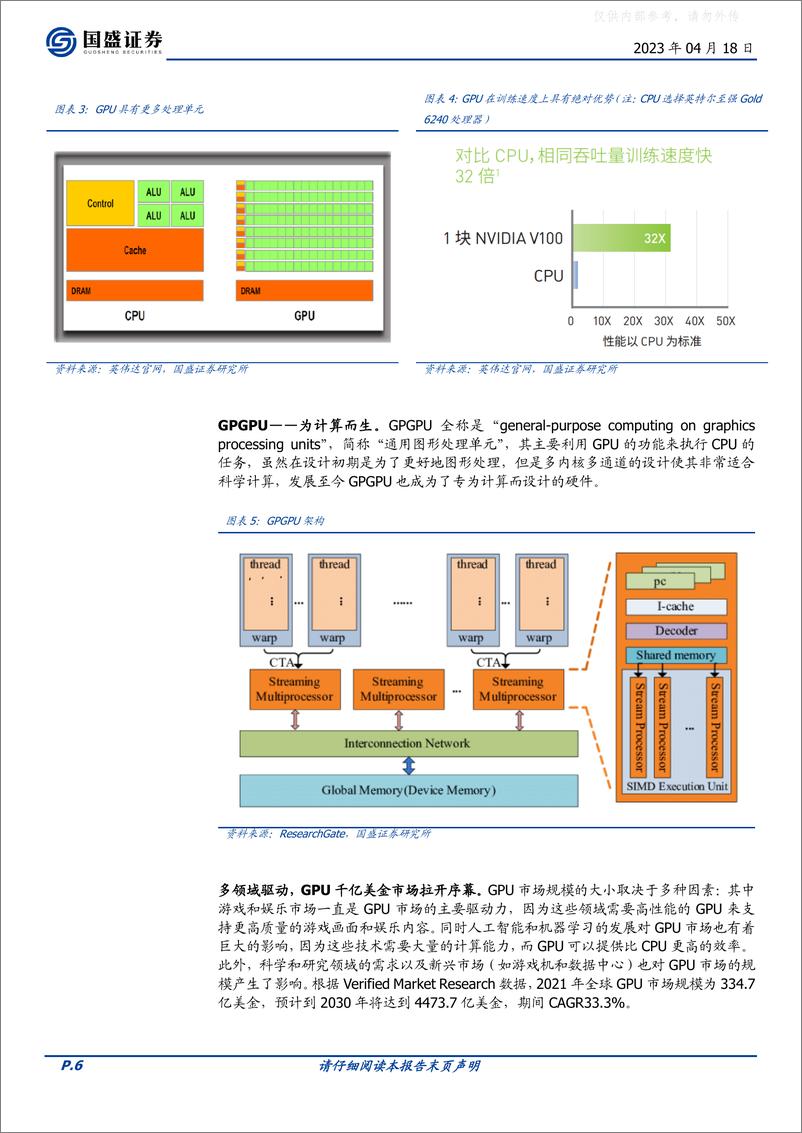 《国盛证券-电子行业专题研究：三箭齐发，电子崛起-230418》 - 第6页预览图