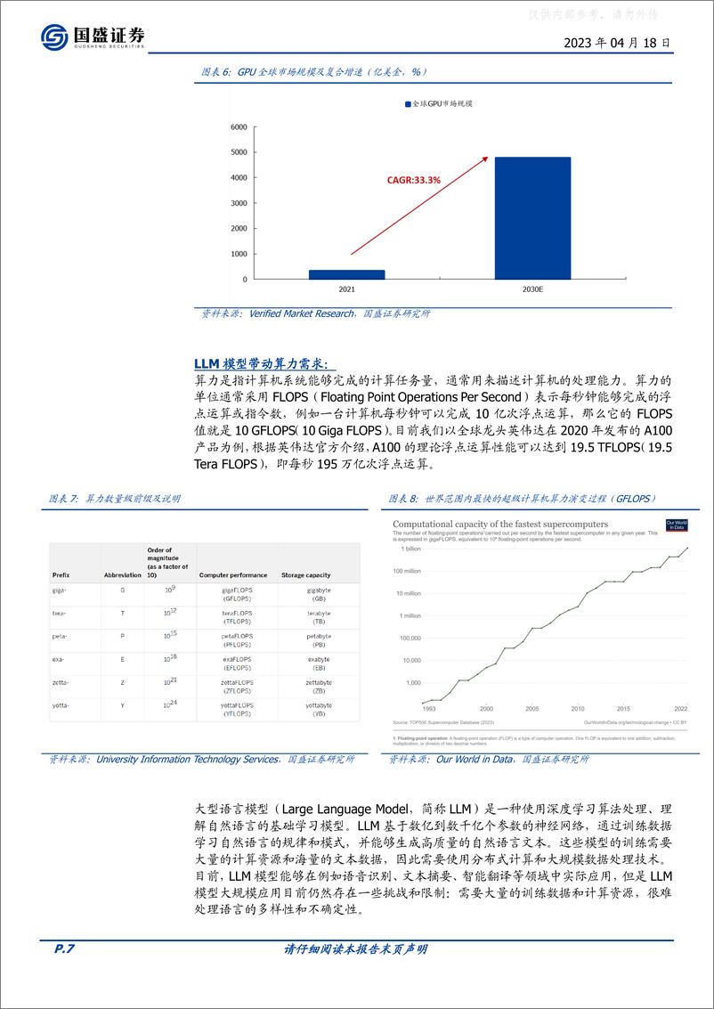 《国盛证券-电子行业专题研究：三箭齐发，电子崛起-230418》 - 第7页预览图