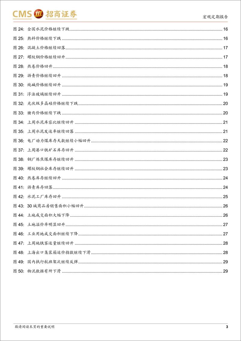 《显微镜下的中国经济（2023年第3期）：供需触底 静待节后反弹-20230119-招商证券-30页》 - 第4页预览图