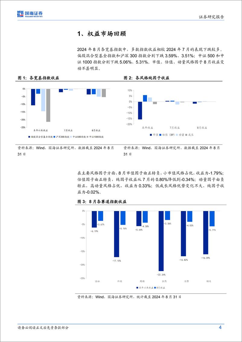 《主动权益基金跟踪月报(2024年9月)：8月权益基金市场持续下行，权益基金组合今年以来收益超半数排进前15%25-240903-国海证券-19页》 - 第4页预览图