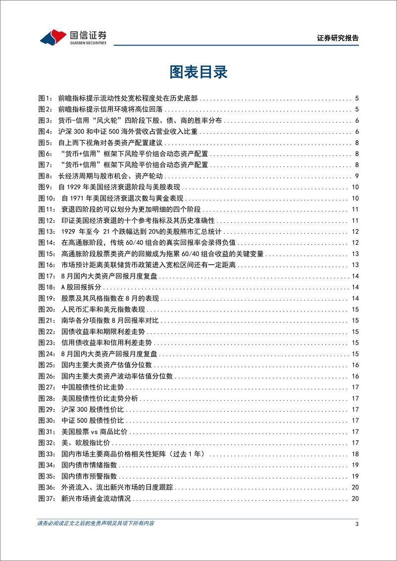 《9月多资产配置观点：细拆海外衰退阶段对资产价格的影响-20220901-国信证券-22页》 - 第4页预览图