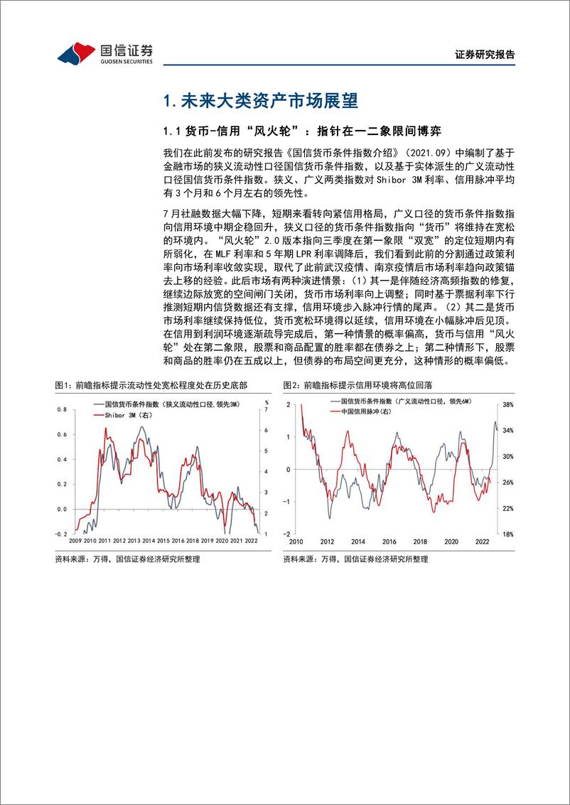 《9月多资产配置观点：细拆海外衰退阶段对资产价格的影响-20220901-国信证券-22页》 - 第6页预览图