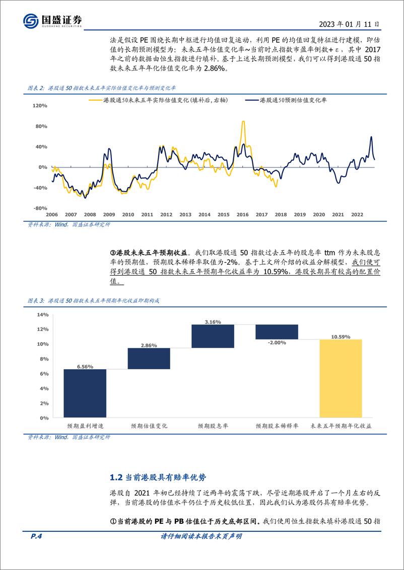 《华夏中证港股通50ETF投资价值分析：掘金ETF，港股同时具有赔率与胜率-20230111-国盛证券-17页》 - 第5页预览图