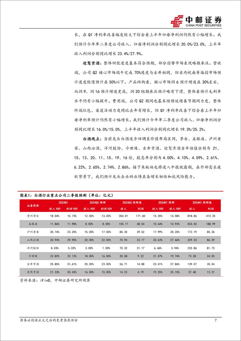 《食品饮料行业报告：茅台批价企稳回升，白酒二季报前瞻韧性强-240702-中邮证券-19页》 - 第7页预览图