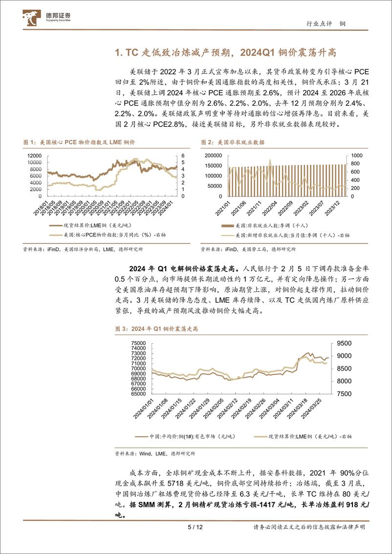 《铜行业跟踪：TC走低致冶炼减产预期，2024Q1铜价震荡升高-240402-德邦证券-12页》 - 第5页预览图