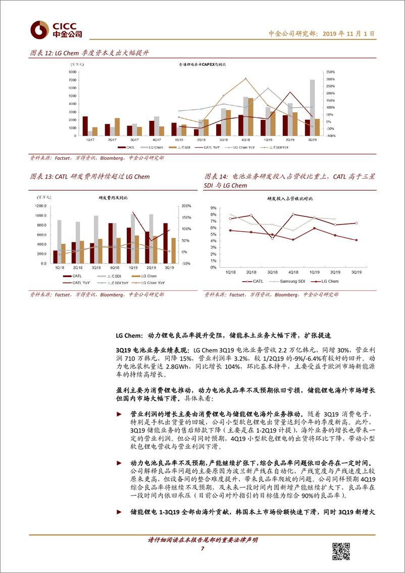 《新能源行业中金看海外·比较：3Q19全球动力电池企业回顾，盈利能力分化，格局逐步变化-20191101-中金公司-14页》 - 第8页预览图