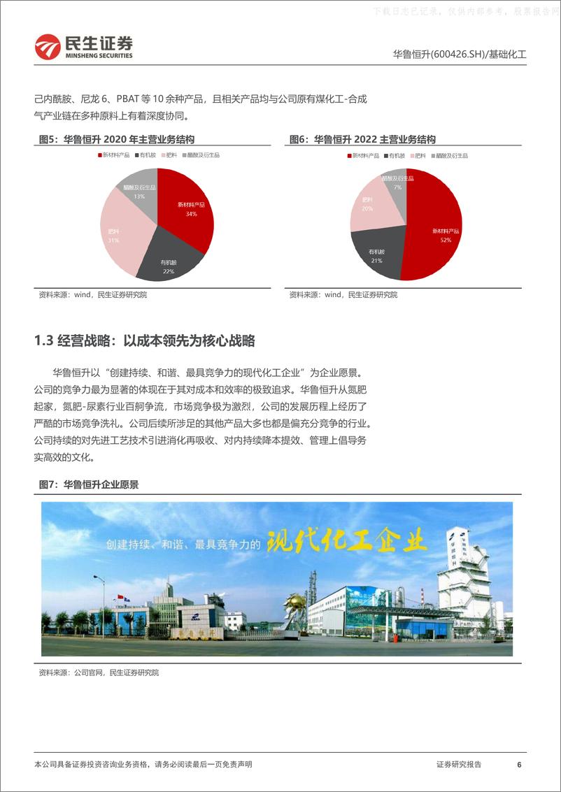 《民生证券-华鲁恒升(600426)深度：低谷见成色，异地谋新篇-230519》 - 第6页预览图