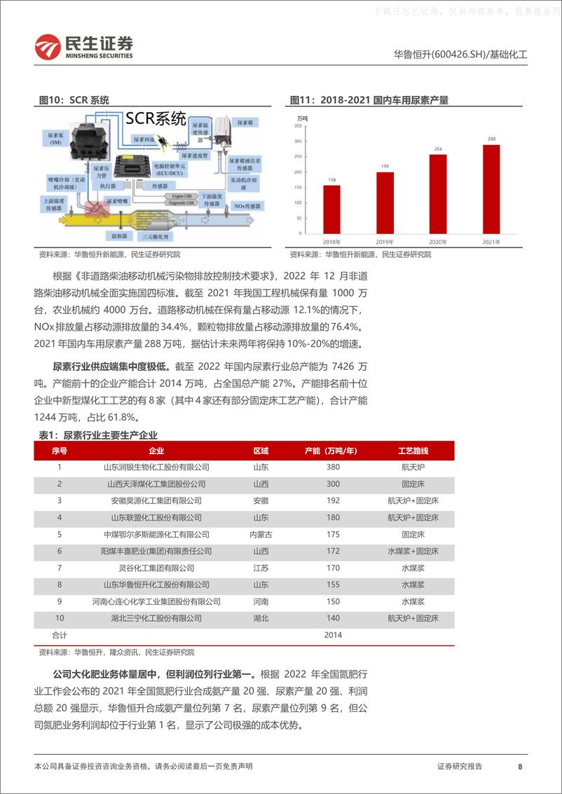 《民生证券-华鲁恒升(600426)深度：低谷见成色，异地谋新篇-230519》 - 第8页预览图