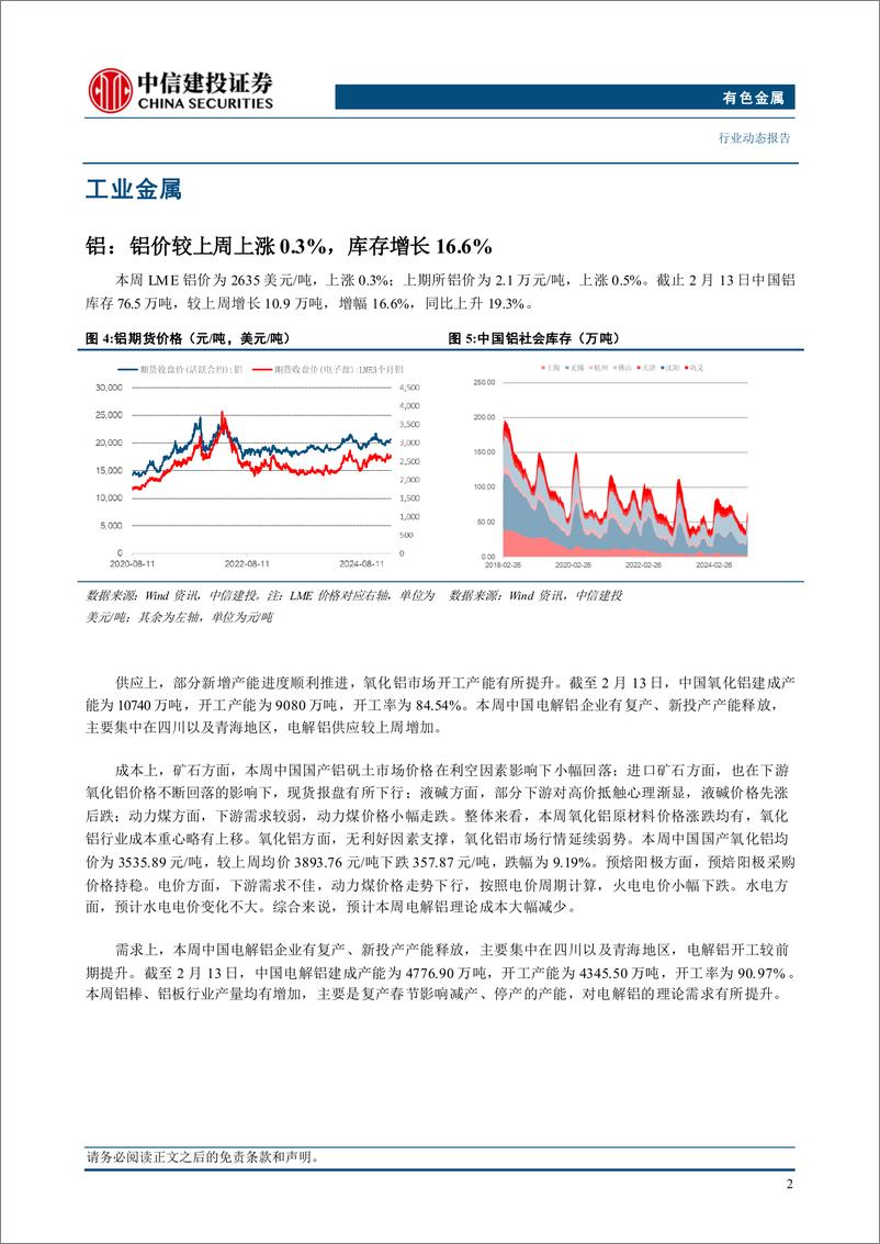 《有色金属行业：下游消费逐渐恢复，需求夯实金属价格涨势-250216-中信建投-12页》 - 第4页预览图