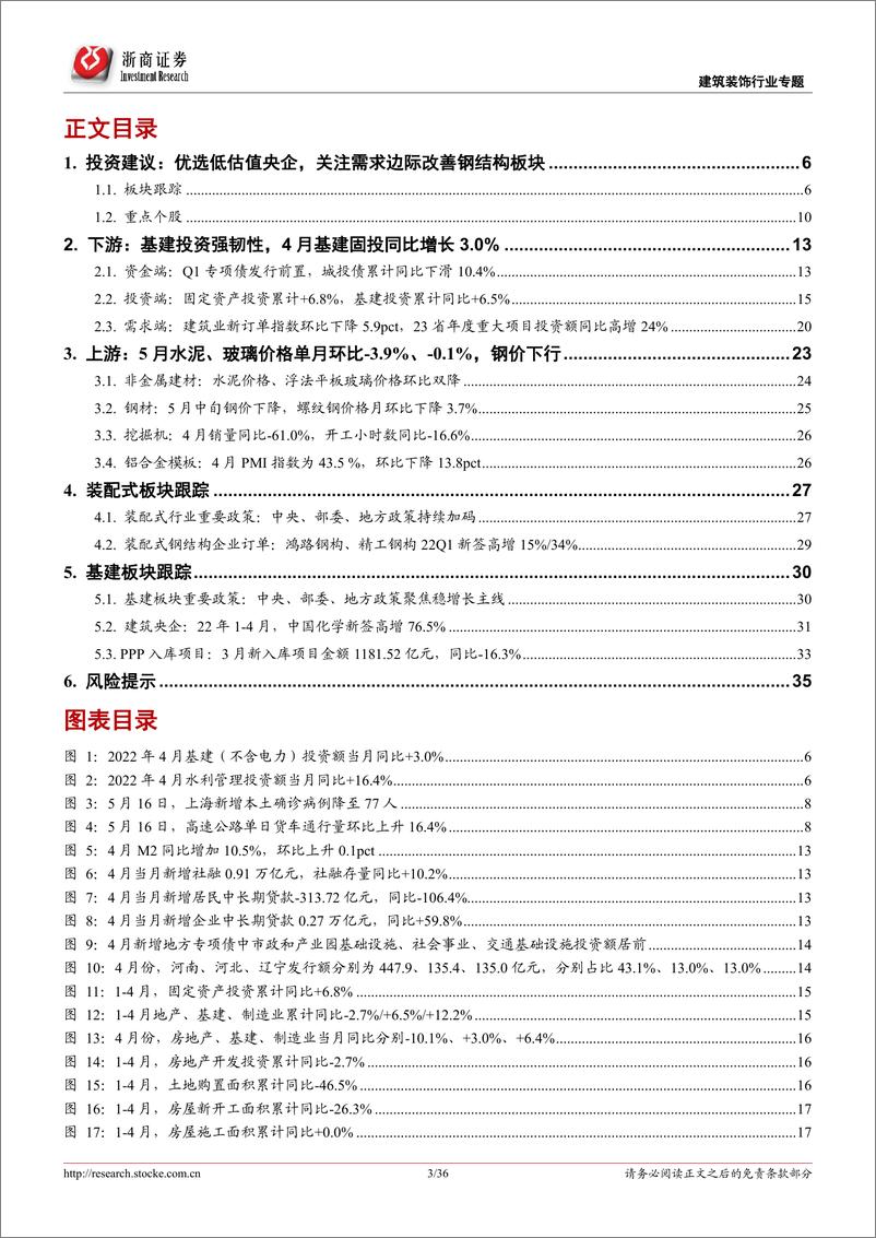 《建筑装饰行业专题报告：水利投资表现强劲，优选低估值央企、关注基本面边际改善板块-20220518-浙商证券-36页》 - 第4页预览图