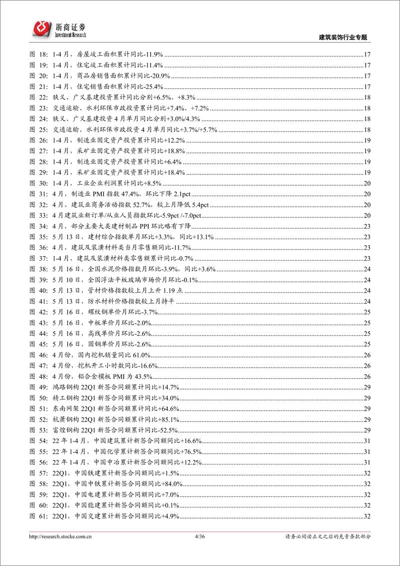 《建筑装饰行业专题报告：水利投资表现强劲，优选低估值央企、关注基本面边际改善板块-20220518-浙商证券-36页》 - 第5页预览图