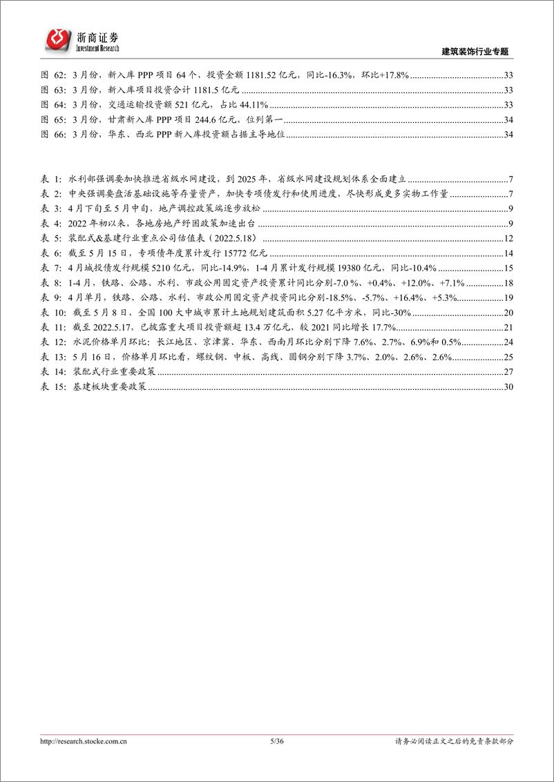 《建筑装饰行业专题报告：水利投资表现强劲，优选低估值央企、关注基本面边际改善板块-20220518-浙商证券-36页》 - 第6页预览图