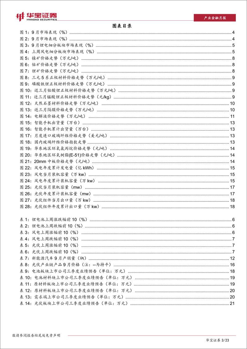 《新能源行业月报及9月数据点评：动力电池装机回暖，光伏出口持续增长-20191023-华宝证券-23页》 - 第4页预览图