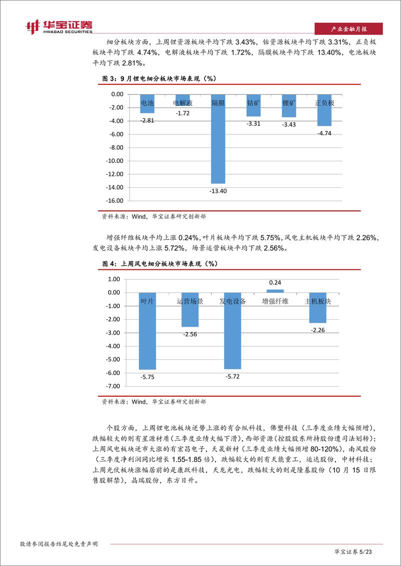 《新能源行业月报及9月数据点评：动力电池装机回暖，光伏出口持续增长-20191023-华宝证券-23页》 - 第6页预览图