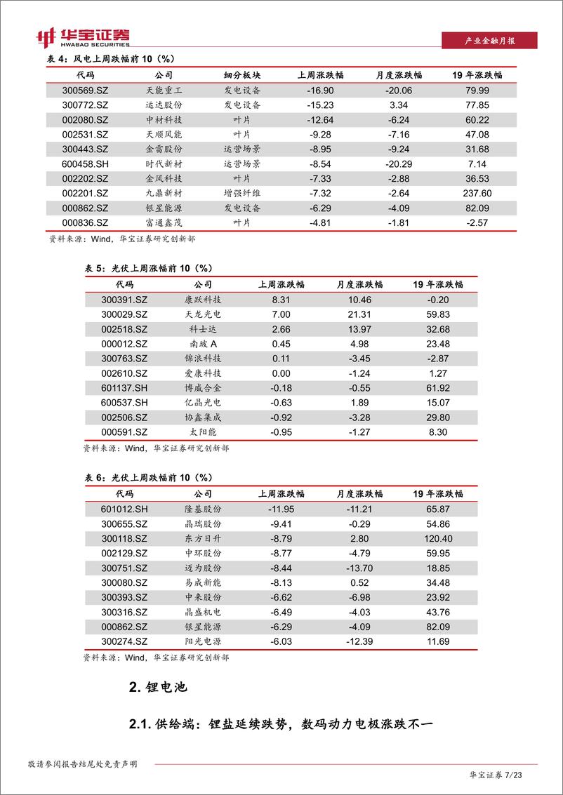 《新能源行业月报及9月数据点评：动力电池装机回暖，光伏出口持续增长-20191023-华宝证券-23页》 - 第8页预览图