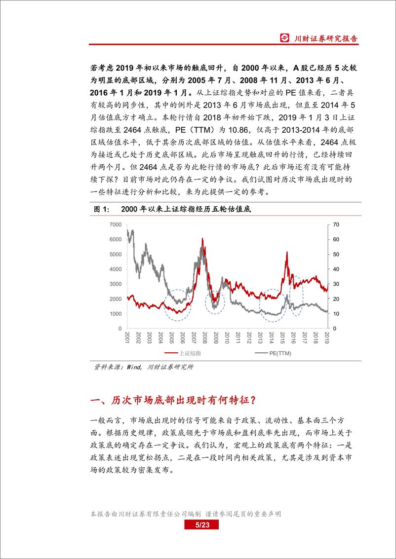 《A股策略深度研究：市场历史走出底部的时点与反弹动力-20190302-川财证券-23页》 - 第6页预览图