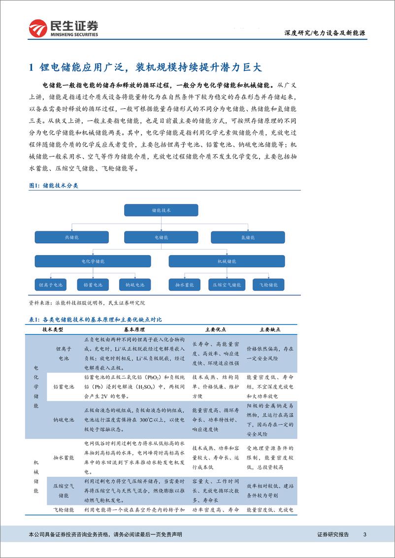 《电化学储能行业深度研究报告：能源革命下一站，征途是星辰大海-20210225-民生证券-45页》 - 第3页预览图