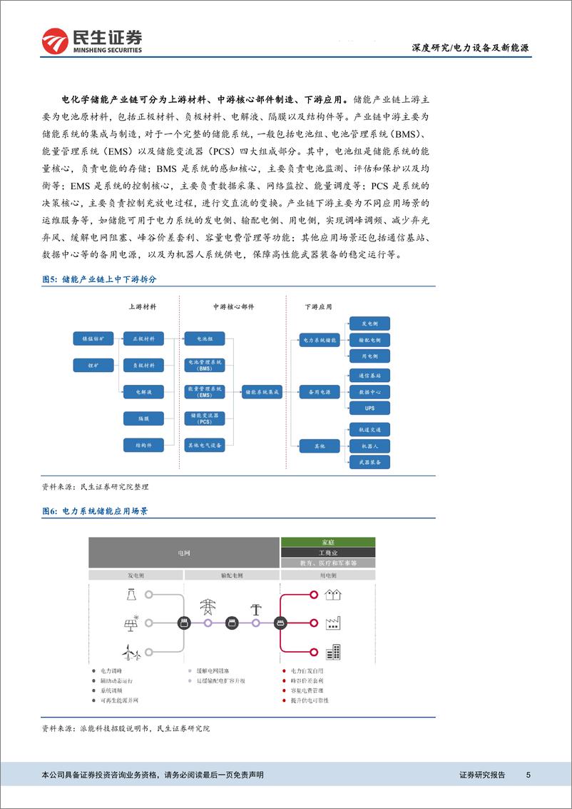 《电化学储能行业深度研究报告：能源革命下一站，征途是星辰大海-20210225-民生证券-45页》 - 第5页预览图