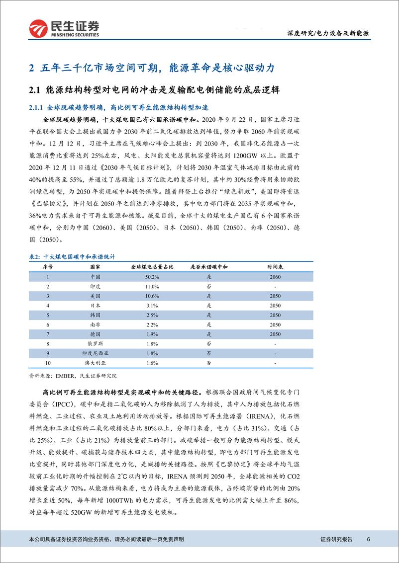 《电化学储能行业深度研究报告：能源革命下一站，征途是星辰大海-20210225-民生证券-45页》 - 第6页预览图