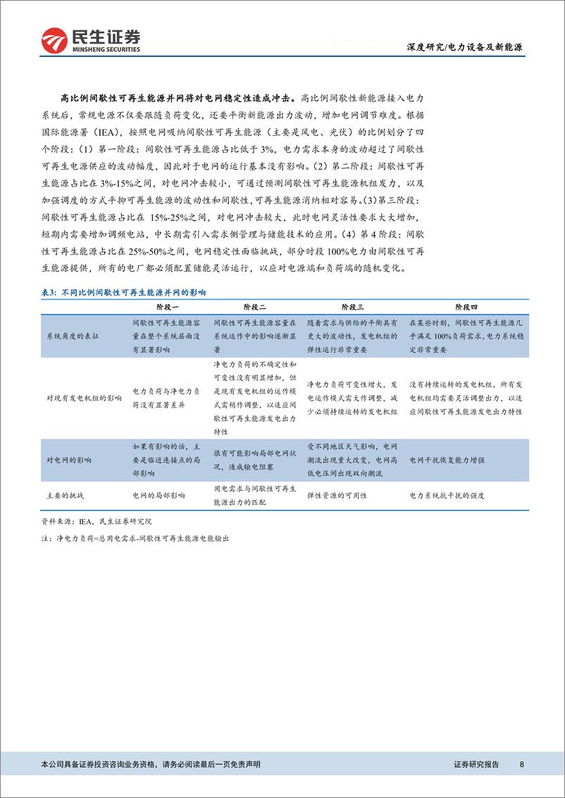 《电化学储能行业深度研究报告：能源革命下一站，征途是星辰大海-20210225-民生证券-45页》 - 第8页预览图