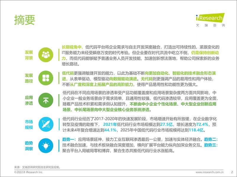 《艾瑞咨询：不啻微芒，造炬成阳：2022年中国低代码行业研究报告-56页》 - 第3页预览图