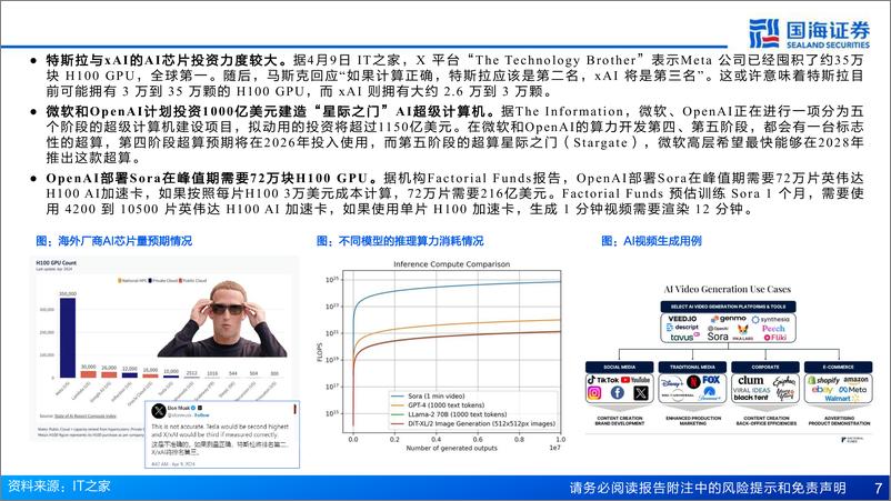 《计算机行业AI算力月度跟踪：互联网资本开支持续扩大，AI服务器景气度逐季提升-240519-国海证券-43页》 - 第7页预览图