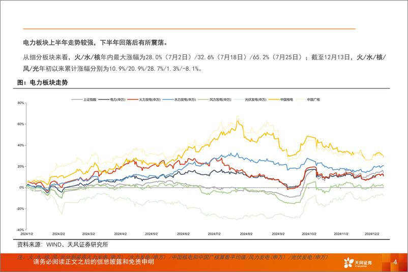 《公用事业行业2025年度策略报告-250112-天风证券-73页》 - 第4页预览图