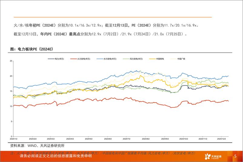 《公用事业行业2025年度策略报告-250112-天风证券-73页》 - 第5页预览图