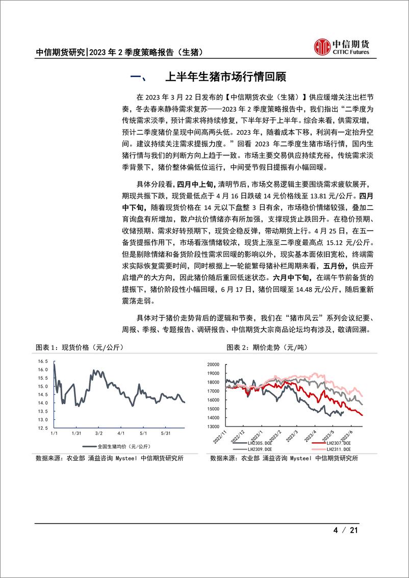 《2023年半年度策略报告（生猪）：行业资金趋紧，周期蛰伏蓄势-20230627-中信期货-21页》 - 第5页预览图