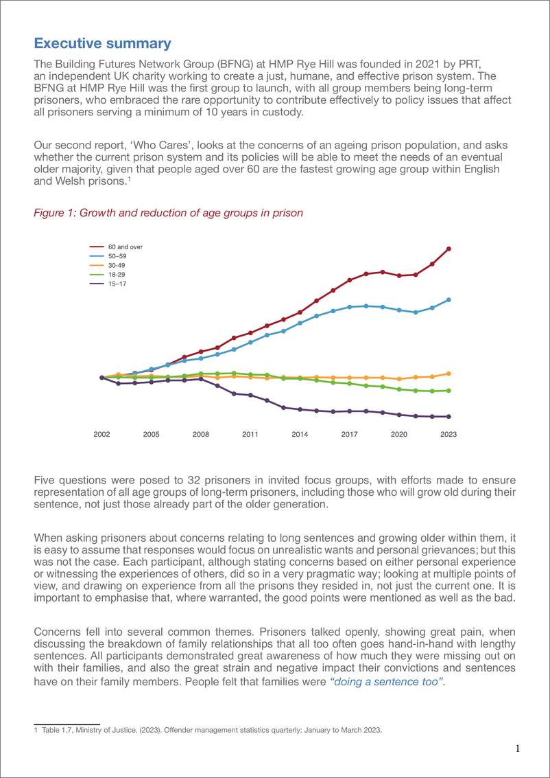 《监狱改革基金会-谁在乎？关于监狱中衰老和失去里程碑的咨询（英）-2024-32页》 - 第5页预览图