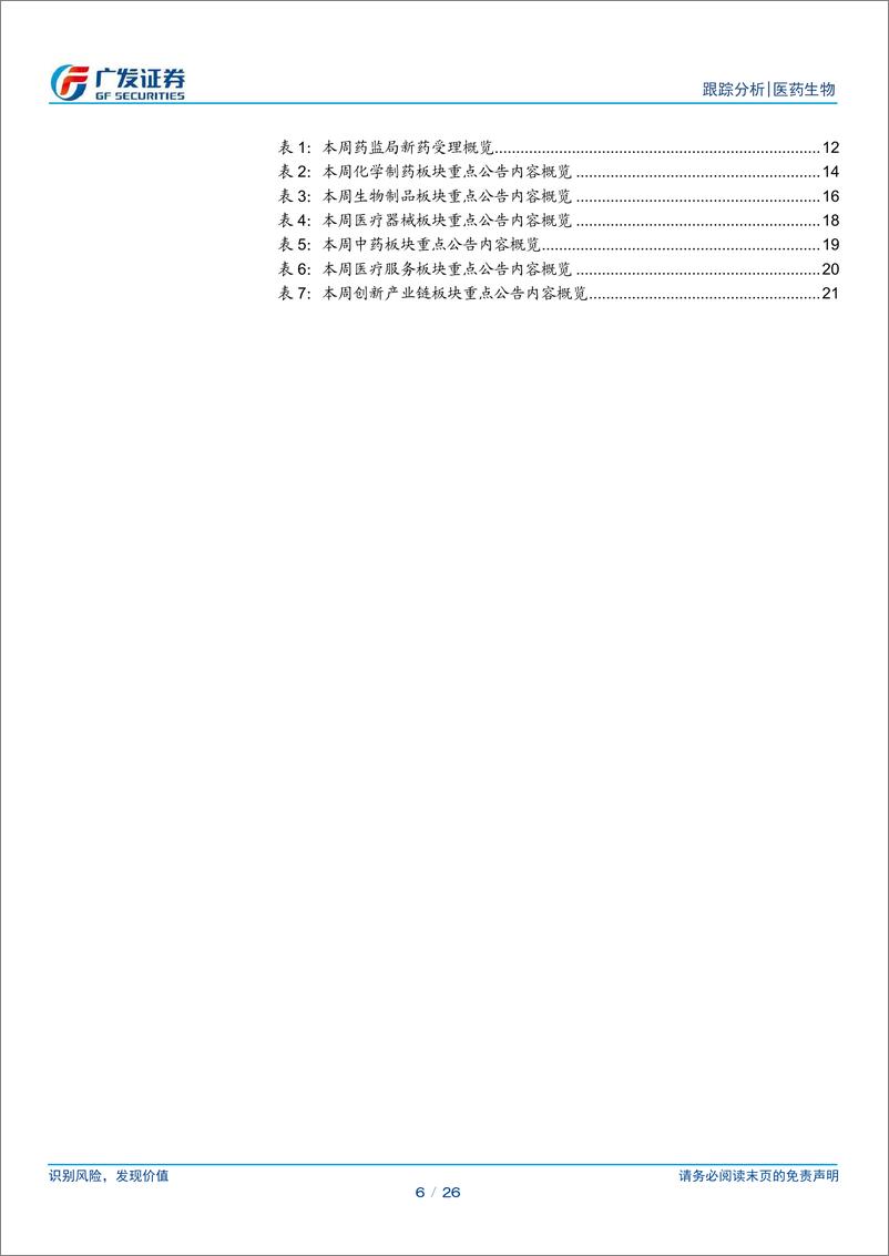 《医药生物行业：关注优质创新资产，把握底部布局机会-240519-广发证券-26页》 - 第7页预览图