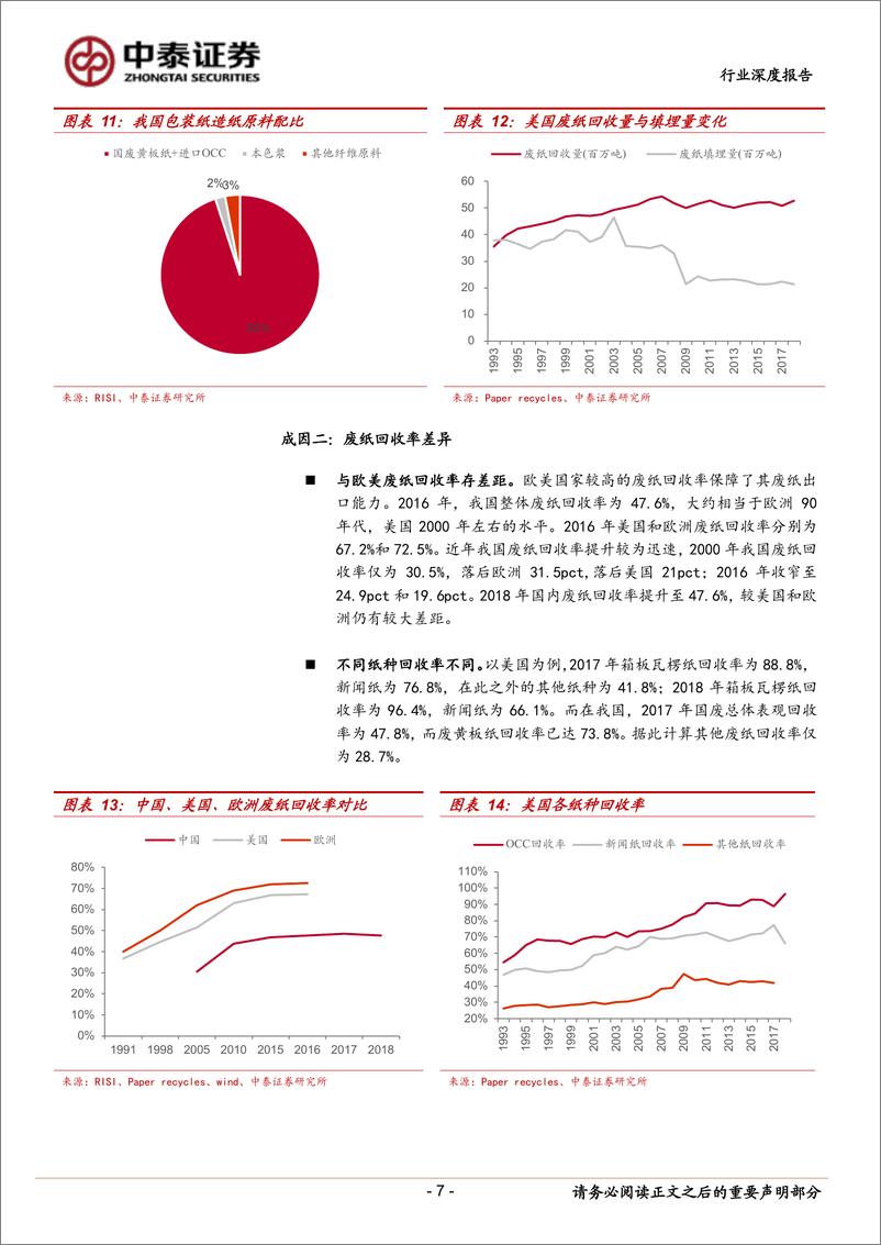 《造纸行业废纸产业链深度报告：关注2020年政策驱动型投资机会-20191120-中泰证券-20页》 - 第8页预览图