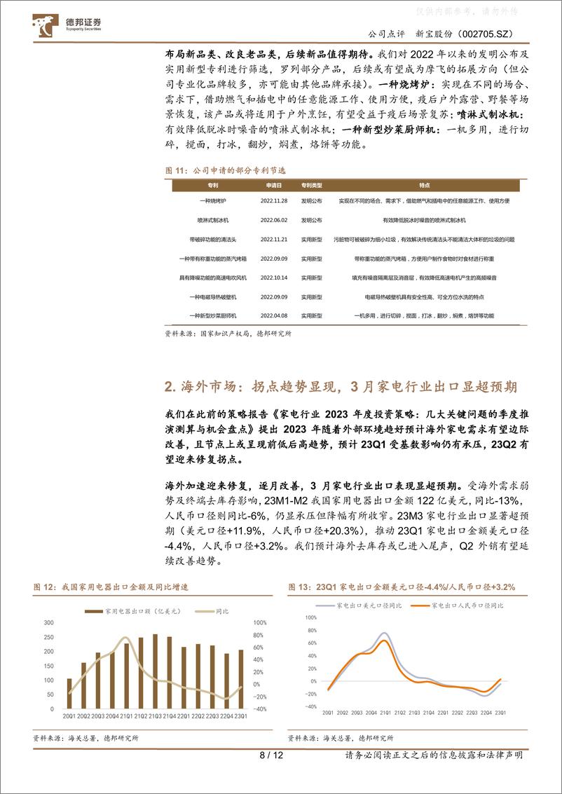 《德邦证券-新宝股份(002705)深度跟踪：从专利与数据拆解探估值与业绩拐点趋势-230417》 - 第8页预览图