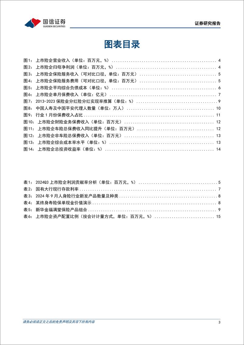 《保险行业2024年三季报综述：资产价值重估，利润大幅改善-241114-国信证券-17页》 - 第3页预览图