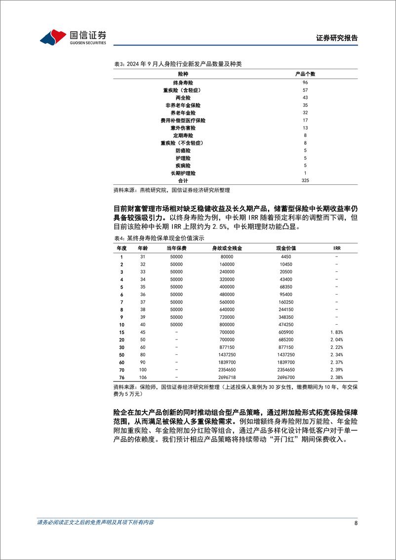 《保险行业2024年三季报综述：资产价值重估，利润大幅改善-241114-国信证券-17页》 - 第8页预览图