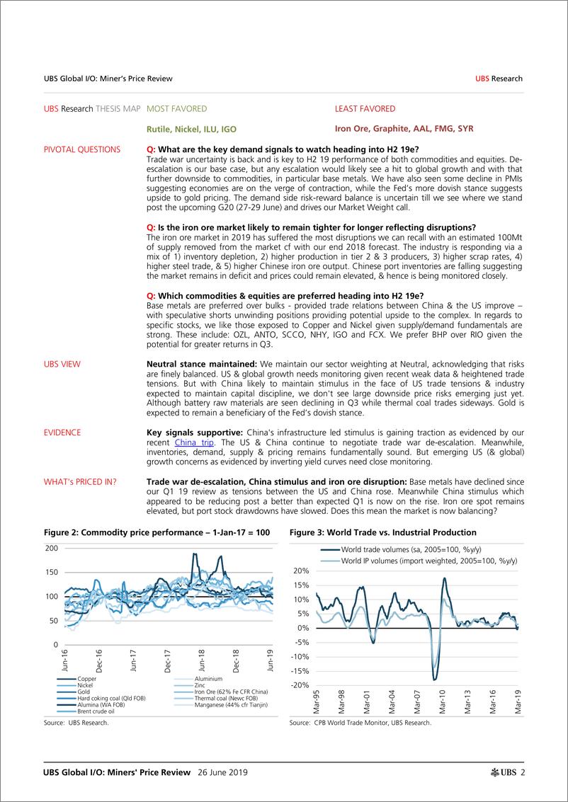 《瑞银-全球大宗商品报告（铜铝铅锌黄金石油）-2019.6.26-87页》 - 第3页预览图