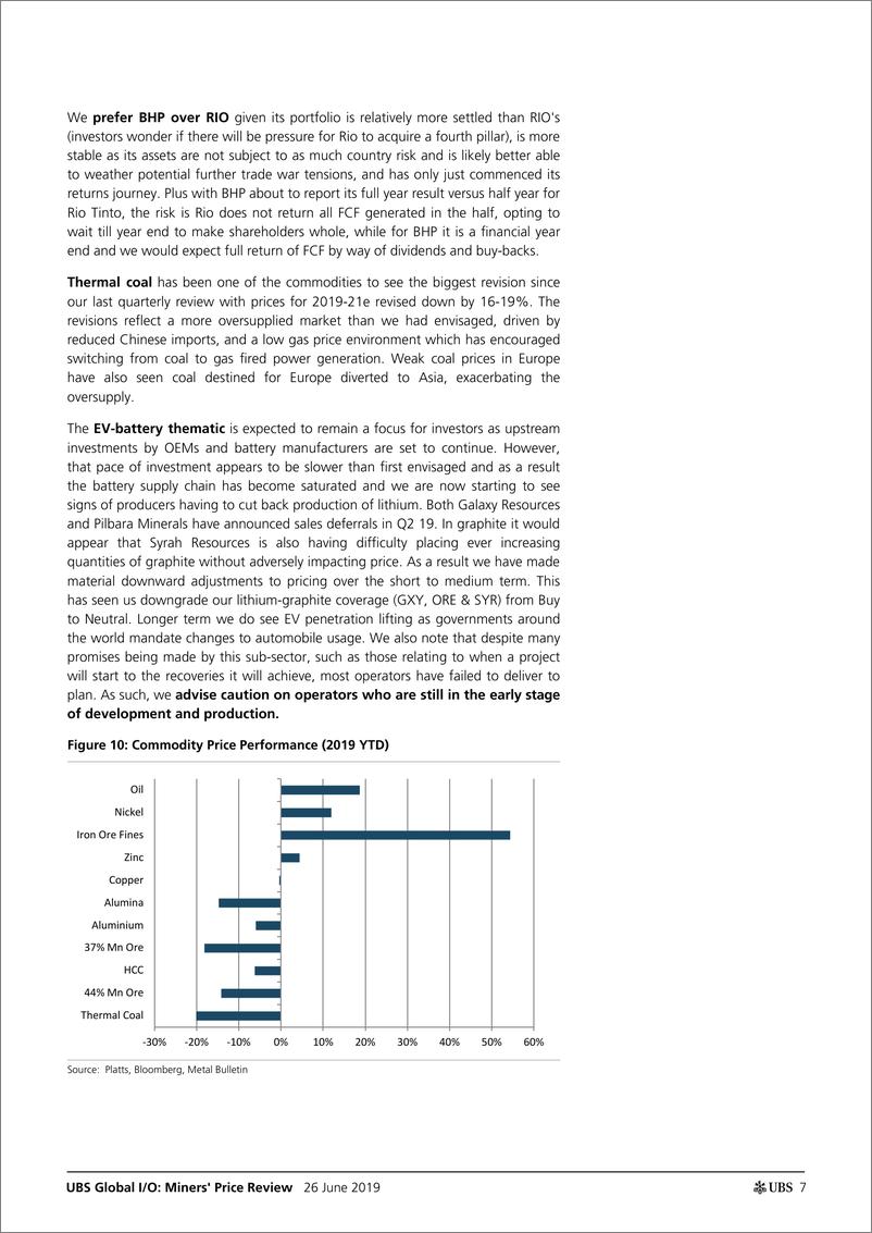 《瑞银-全球大宗商品报告（铜铝铅锌黄金石油）-2019.6.26-87页》 - 第8页预览图
