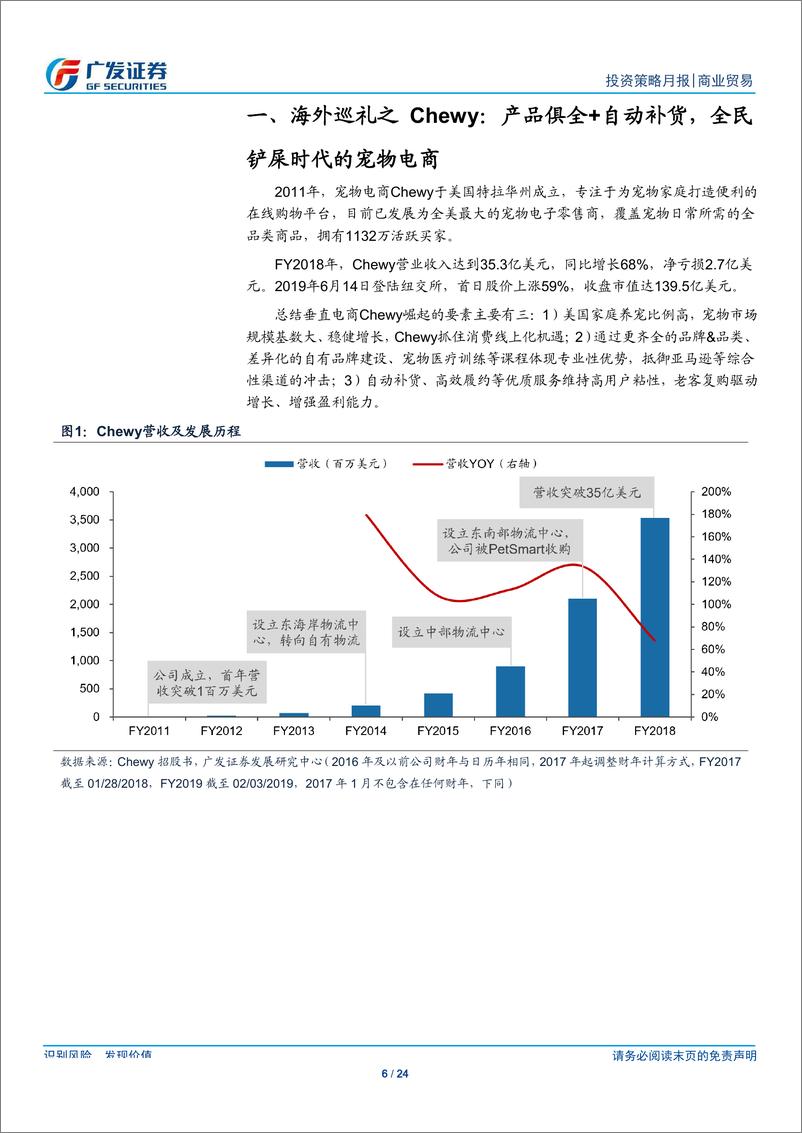 《商业贸易行业投资策略月报：海外巡礼之Chewy，产品俱全+自动补货，全民铲屎时代的宠物电商-20190929-广发证券-24页》 - 第7页预览图